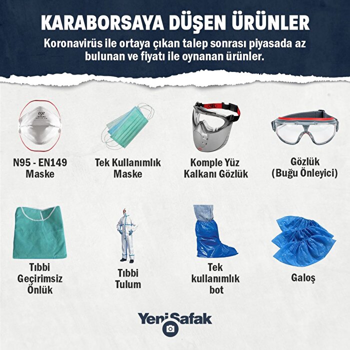 Virüs sonrası 8 ürün karaborsaya düştü