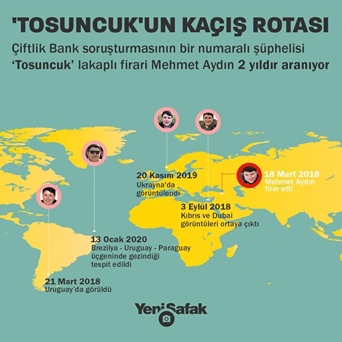 'Tosuncuk'un kaçış rotası