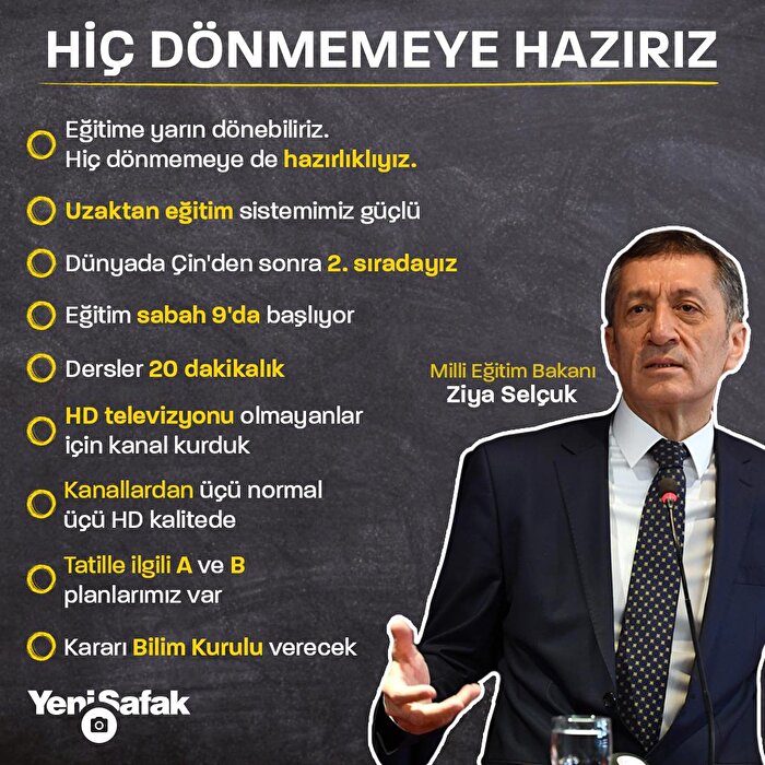 Milli Eğitim Bakanı Selçuk: Hiç dönmemeye hazırız