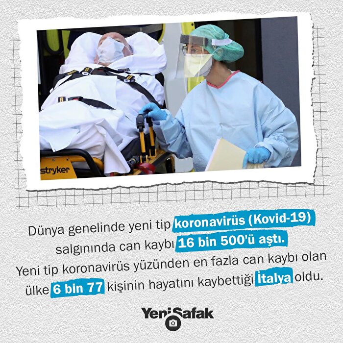 Koronavirüs bilançosu artıyor