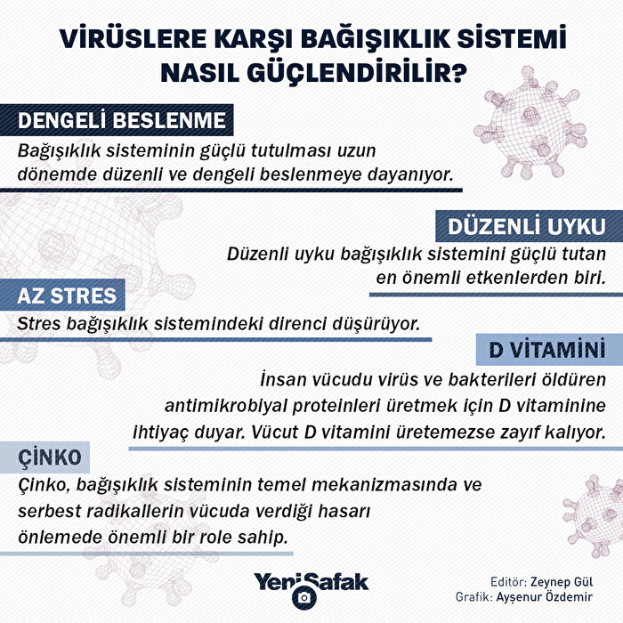 Bağışıklık sistemi nasıl güçlendirilir?