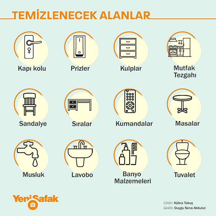 Hastalıktan korunmak için ev içerisinde temiz tutulacak 12 nokta