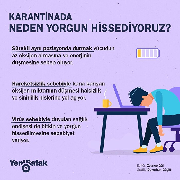Karantinada neden yorgun hissediyoruz?