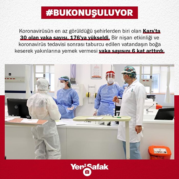 #BUKONUŞULUYOR