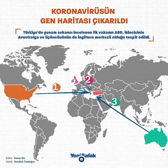 Koronavirüsün gen haritası çıkarıldı