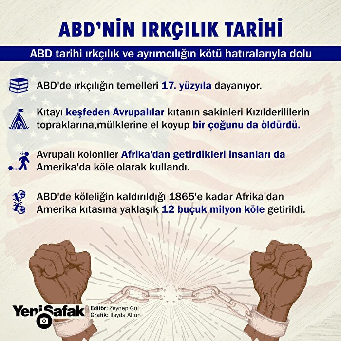 ABD'nin değişmeyen sorunu ırkçılık