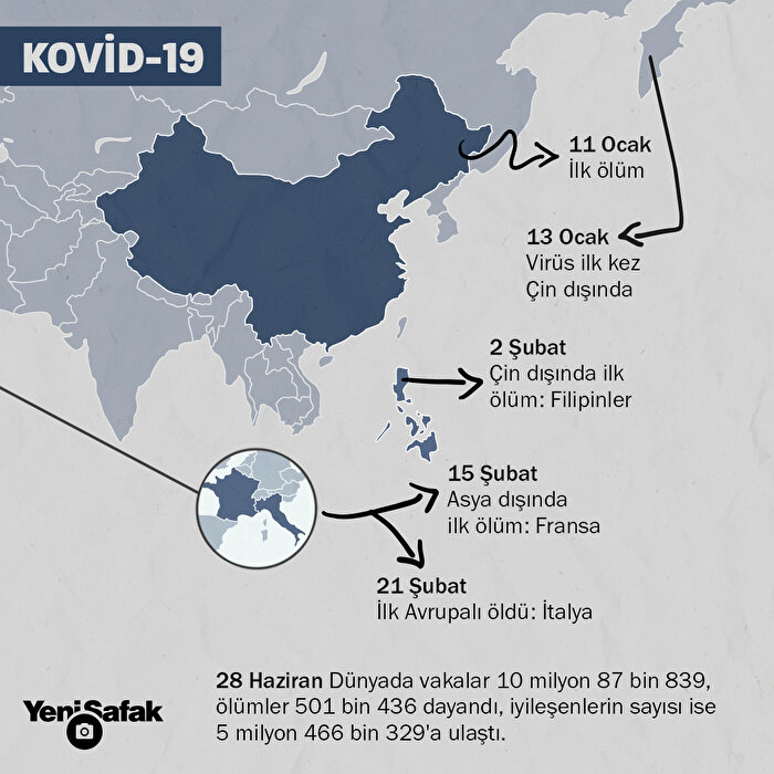 Dünyayı kendi kabuğuna çeken koronavirüs, can almaya devam ediyor.