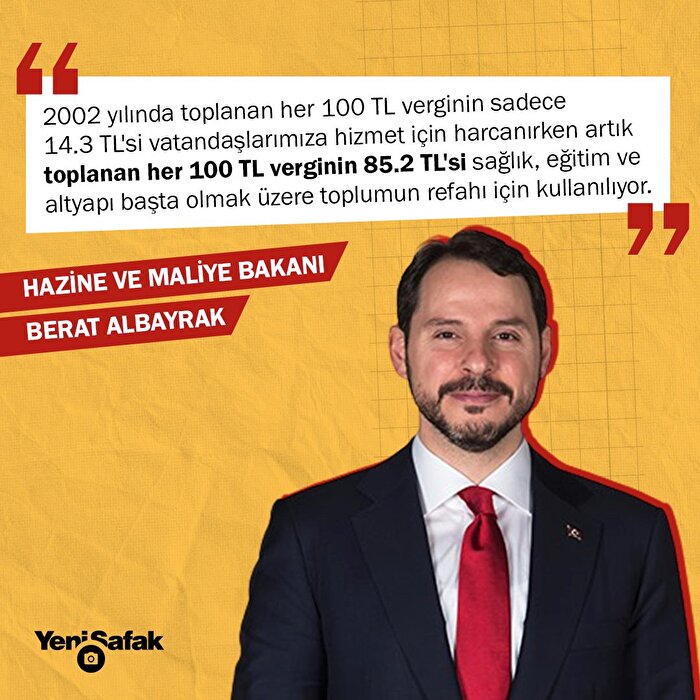 Hazine ve Maliye Bakanı Berat Albayrak: Faiz ekonomisinden hizmet ekonomisine geçiş budur