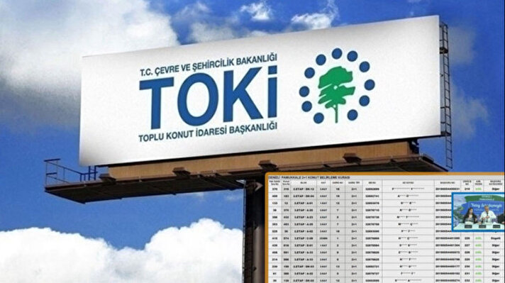 <p>TOKİ Denizli Pamukkale konut belirleme kurası sonuçları</p>