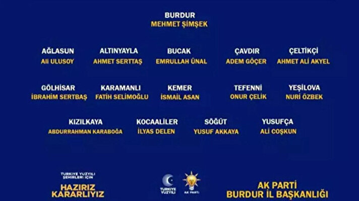<p>Burdur AK Parti ilçe belediye başkan adayları isim listesi</p>