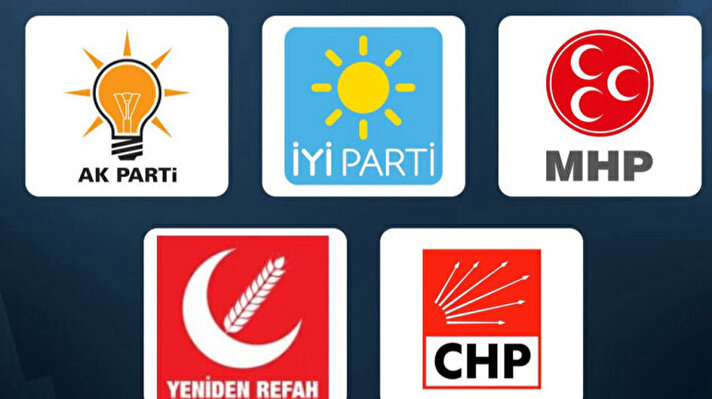 <p>AK Parti, CHP, MHP, İYİ Parti, Yeniden Refah Partisi Ankara belediye başkan adayları</p>