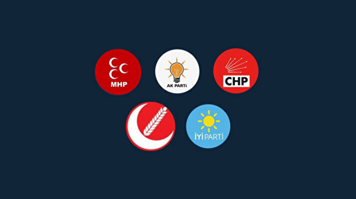 <p>AK Parti, CHP, MHP, İYİ Parti, Yeniden Refah Partisi Adana belediye başkan adayları</p>