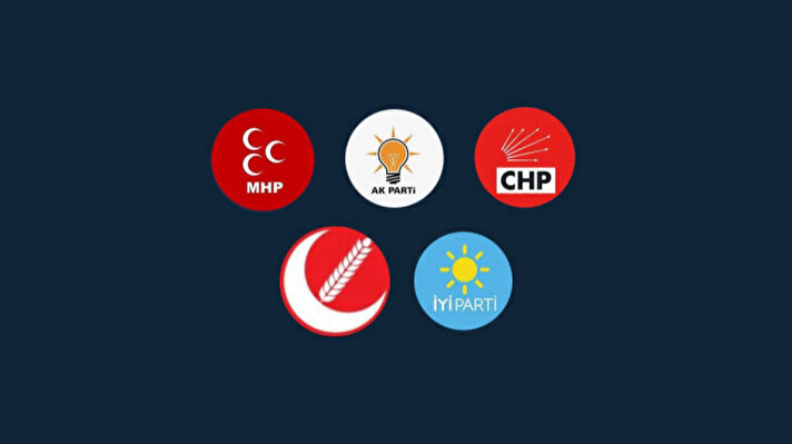 <p>AK Parti, CHP, MHP, İYİ Parti, Yeniden Refah Partisi Van belediye başkan adayları</p>