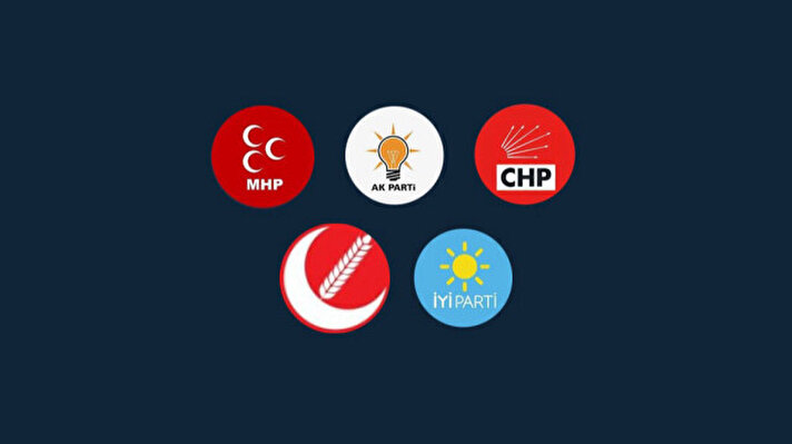 <p>Eskişehir AK Parti, CHP, MHP, İYİ Parti, Yeniden Refah Partisi büyükşehir, ilçe belediye başkan adayları</p>