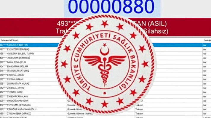 <p>Sağlık Bakanlığı Trabzon işçi alım kura sonuçları</p>