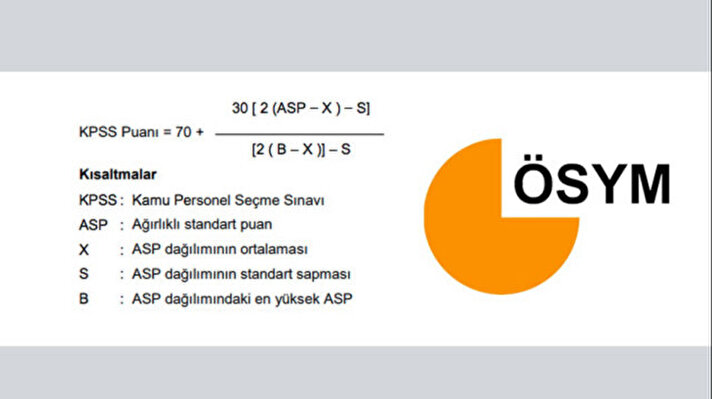 <p>KPSS puan hesaplama: KPSS'de dört yanlış bir doğruyu götürüyor mu?</p>