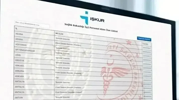 <p><strong><em><u>Sağlık Bakanlığı işçi alımı İŞKUR başvurusu</u></em></strong></p>