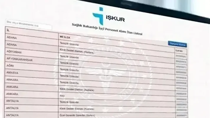 <p>Sağlık Bakanlığı işçi alımı&nbsp;yapılacak iller belli oldu mu?</p>