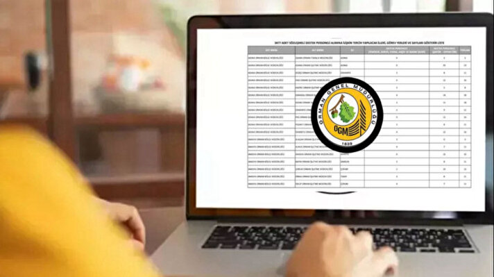 <p>OGM 3477 personel alımı sonuçları açıklandı mı, ne zaman açıklanacak?</p>