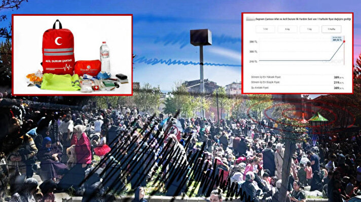 <p>İstanbul Silivri'de meydana gelen 6,2 büyüklüğündeki deprem, megakentin deprem gerçeğini bir kez daha hatırlattı. Kentte panik yaratan sarsıntının ardından sokağa çıkan vatandaşlar, geceyi park ve bahçelerde geçirirken olası yeni bir depreme karşı deprem çantası almak istedi ancak fırsatçıların yaptığı fahiş zamlarla karşılaştı. </p>