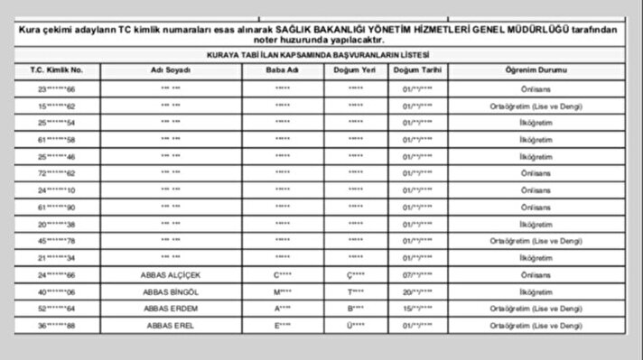 <p>Sağlık Bakanlığı işçi alımı nihai lise</p>