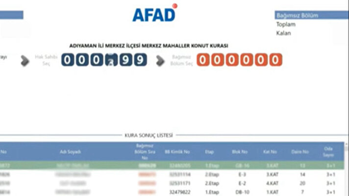 <p>Adıyaman TOKİ konutları AFAD kura sonuçları</p>