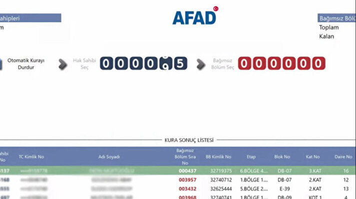 <p>Deprem konutları AFAD hak sahipleri kura çekiliş sonuçları</p>
