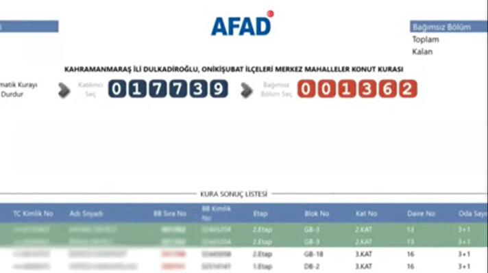 <p>Hatay TOKİ Deprem Konutları Kura Çekimi Sonuçları AFAD Hak Sahipleri İsim Listesi</p>