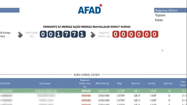 <p>Osmaniye TOKİ kura çekilişi sonuçları</p>