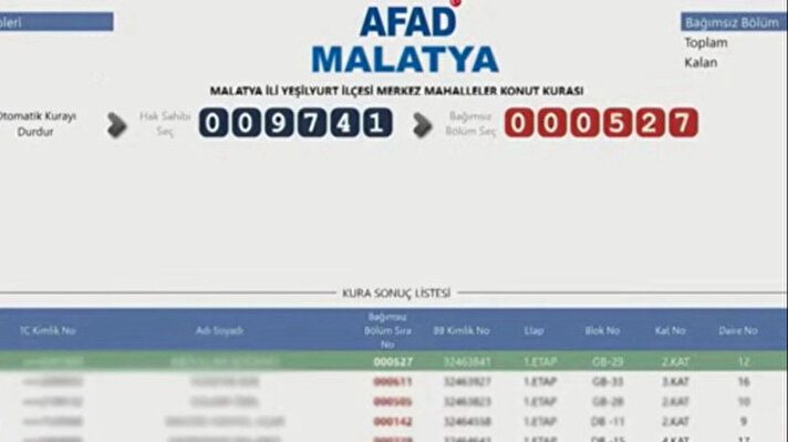 <p>Malatya TOKİ deprem konutları AFAD kurası sonuçları</p>
