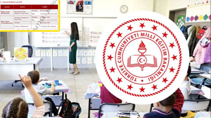 <p>Öğretmenlerin il içi mazerete bağlı atama başvuru tarihi 2025: MEB Özür grubu atama başvuruları ne zaman?</p><p><br></p>