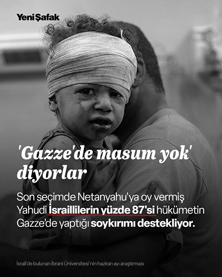 Yahudi İsraillilerin büyük çoğunluğu "Gazze halkı içinde masum yok” görüşünü benimsiyor.