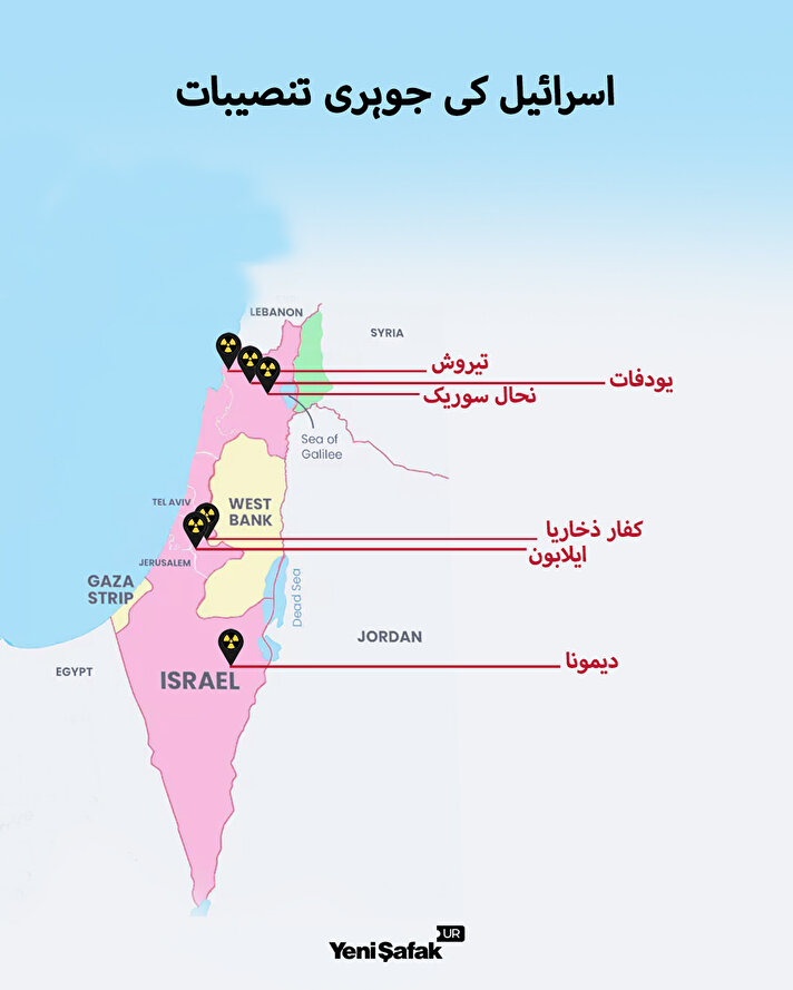 اسرائیل کی جوہری تنصیبات