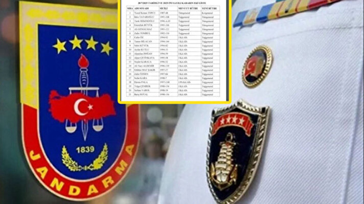 <p>Jandarma Genel Komutanlığı Resmi Gazete atama kararları</p>