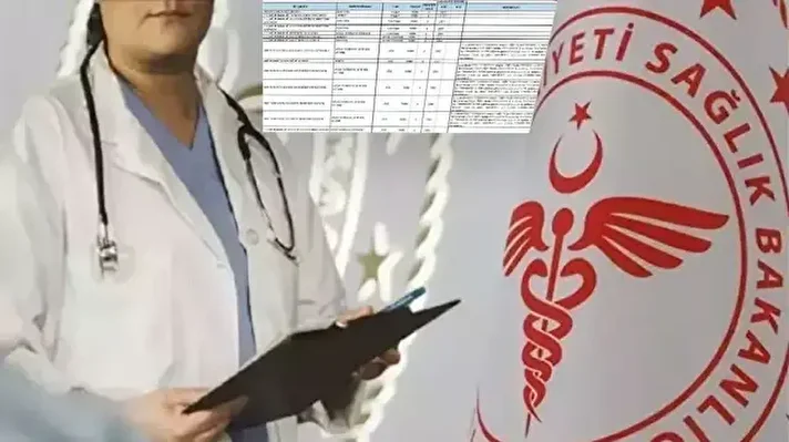 <p>Sağlık Bakanlığı 2025/5 KPSS&nbsp;tercih kılavuzu personel alımı olacak il, kurum ve hastaneler hangileri?</p>