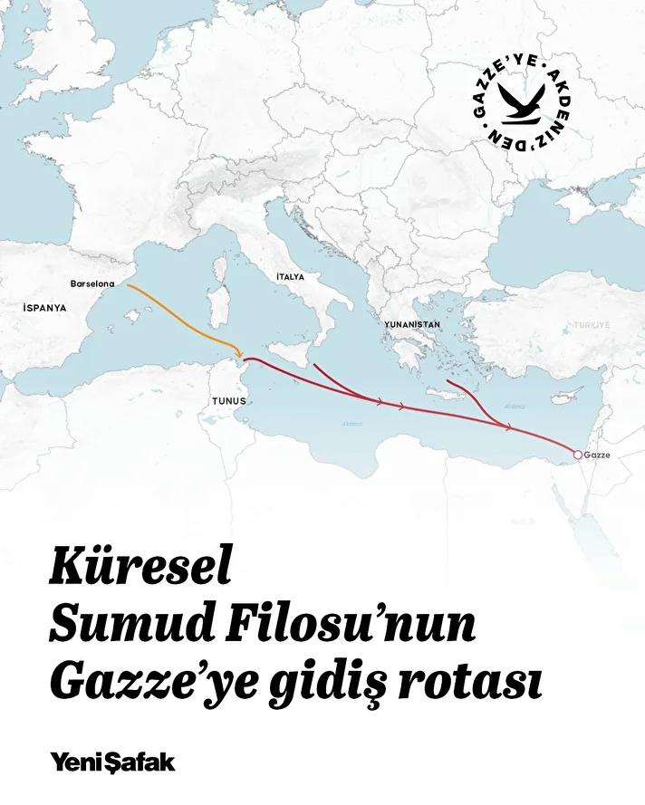 Küresel Sumud Filosu'nun Gazze'ye gidiş rotası