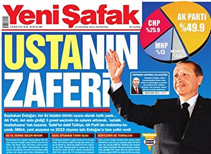 Yenisafak.com.tr olarak Türkiye'nin son 5 seçiminin sonuçlarını gazete manşetleri üzerinden ele aldık. 3 Kasım 2002'den başlayarak sırasıyla tüm yerel ve genel seçimlerden sonraki günkü gazetelerin manşetlerini derledik. İlk manşetimiz Yeni Şafak'ın 4 Kasım 2002 tarihli sayısı... Yeni Şafak, AK Parti'nin yüzde 34'lük başarısını "Milletin Zaferi" olarak duyururken, baraj altında kalan liderler için ise "Tarihi Tasfiye" başlığıyla manşetine taşımıştı.