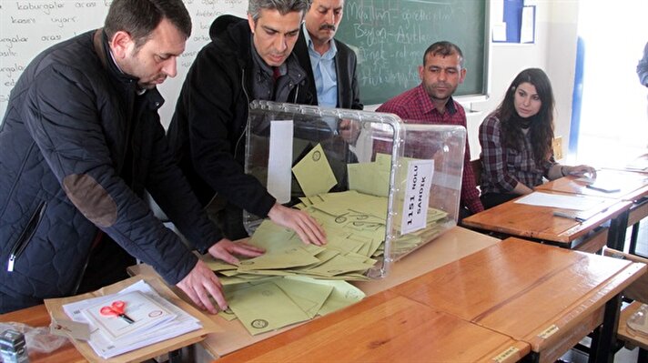 Anayasa değişikliğinin halk oyuna sunulmasına yönelik yapılan seçimde 17:00 itibariyle Türkiye genelinde oy verme işlemleri tamamlandı. 