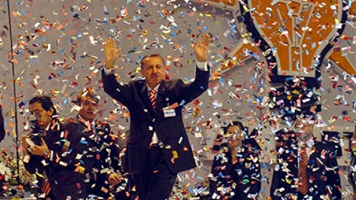 AK Parti ilk kongresini 12 Ekim 2003'te yaptı. 