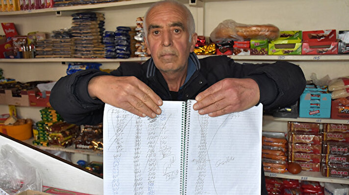 Sivas'ta bir grup hayırsever iş insanı, ramazan ayının gelmesiyle ve koronavirüs salgını nedeniyle ihtiyaç sahibi ailelere yardım etmeye karar verdi.  İş insanlarının görevlendirdiği gazeteci Muharrem Tağızade (64), gönüllü olarak muhtarlar ve bakkallarla iletişime geçerek öncelikle yardıma muhtaç aileleri belirledi. 