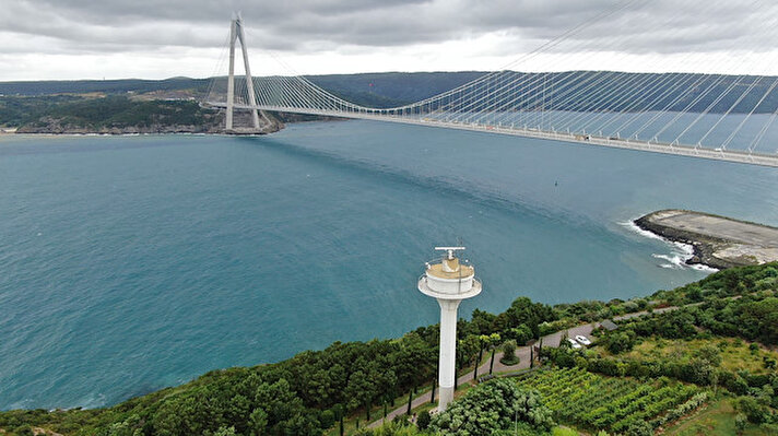 Ulaştırma ve Altyapı Bakanlığı'na bağlı Kıyı Emniyeti Genel Müdürlüğü'nün projesiyle İstanbul ve Çanakkale boğazları ile Marmara Denizi'nde elektro optik sistemlerin kurulumunda son aşamaya geçildi. Ana yüklenicisinin HAVELSAN olduğu ve ASELSAN tarafından da AR-GE çalışmalarının yapıldığı projede dünyanın en zorlu su yolları olan İstanbul ve Çanakkale boğazları ile Marmara Denizi'nde gemi trafiğinin yerli ve milli teknolojilerle kesintisiz izlenmesine imkân sağlayacak.