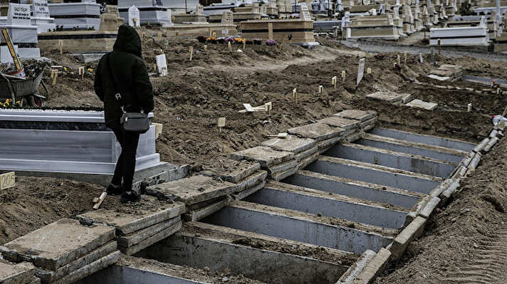 Tüm dünyayı etkisi altına alan Kovid-19 salgını nedeniyle, her gün yüzlerce insan sevdiklerine veda etmek zorunda kalıyor. 
Salgının en çok etkilediği şehirlerden Ankara'da da vefat sayılarındaki artış sürüyor. Tüm çabalara rağmen kurtarılamayan ve hayatını kaybeden vatandaşların büyük bir çoğunluğu, Mamak ilçesindeki Ortaköy Mezarlığı'na defnediliyor.