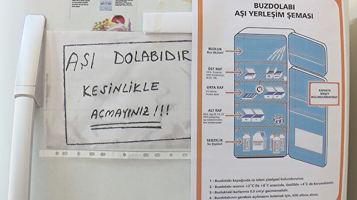 Türkiye'de uygulanacak Çinli Sinovac firmasının geliştirdiği koronavirüs aşılarının ilk dozları geçtiğimiz hafta Sağlık Bakanlığı'nın Ankara'daki Halk Sağlığı Genel Müdürlüğü depolarına getirildi.