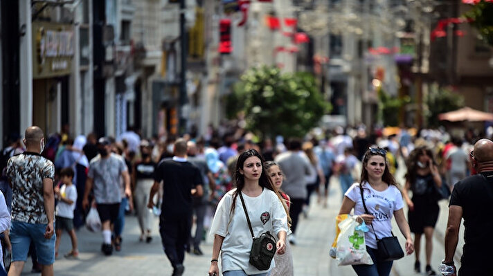 Yerli ve yabancı turistlerin uğrak yeri olan Taksim Meydanı ve İstiklal Caddesi’nde birçok vatandaş ve turistlerin maske takmadığı dikkat çekti. Maskesiz gezen yerli ve yabancı turistlerin sosyal mesafe kurallarına da uymadığı görüldü.