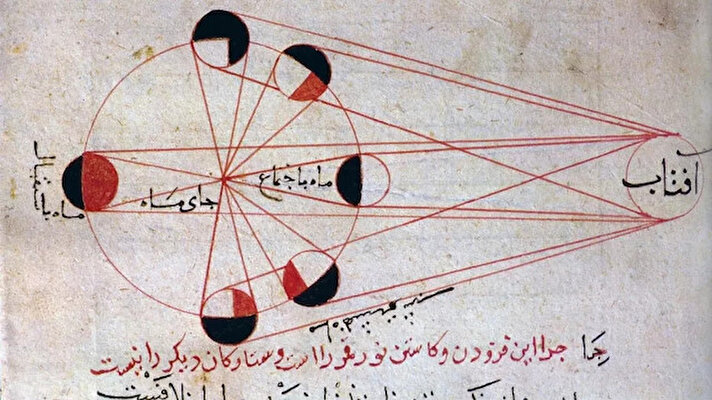 Mizaç ilmi İbn-i Sina'nın da hastalarını tedavi ederken faydalandığı bir bilimdi. Mizaç ilmine göre insanlar demevi, safravi, balgami ve sevdai olmak üzere 4 ayrı gruba ayrılırlar. 