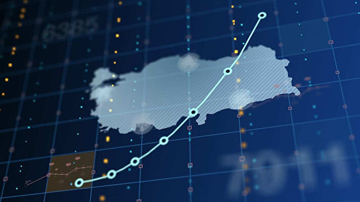 Türkiye İstatistik Kurumu (TÜİK), ülke ekonomisinin 3. çeyrek büyüme oranını yarın 10.00'da açıklayacak.