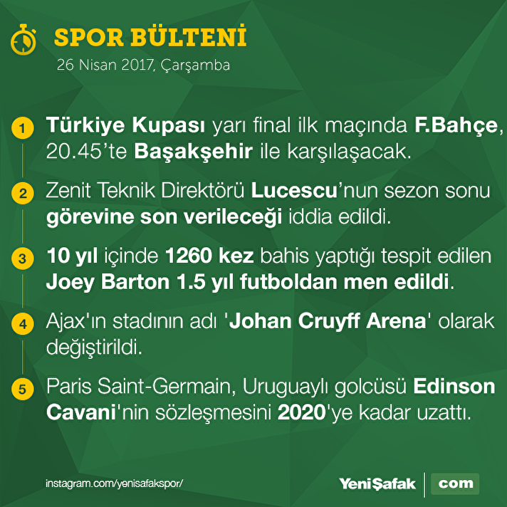 10 yıl içinde 1260 kez bahis yaptığı tespit edilen Joey Barton 1.5 yıl futboldan men edildi