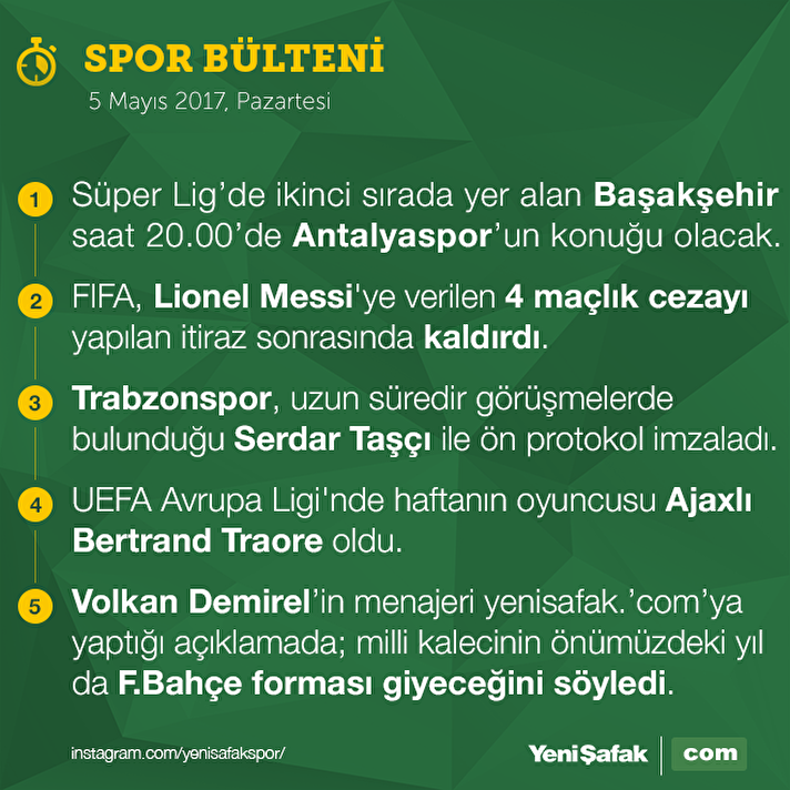 FIFA, Lionel Messi'ye verilen 4 maçlık cezayı yapılan itiraz sonrasında kaldırdı