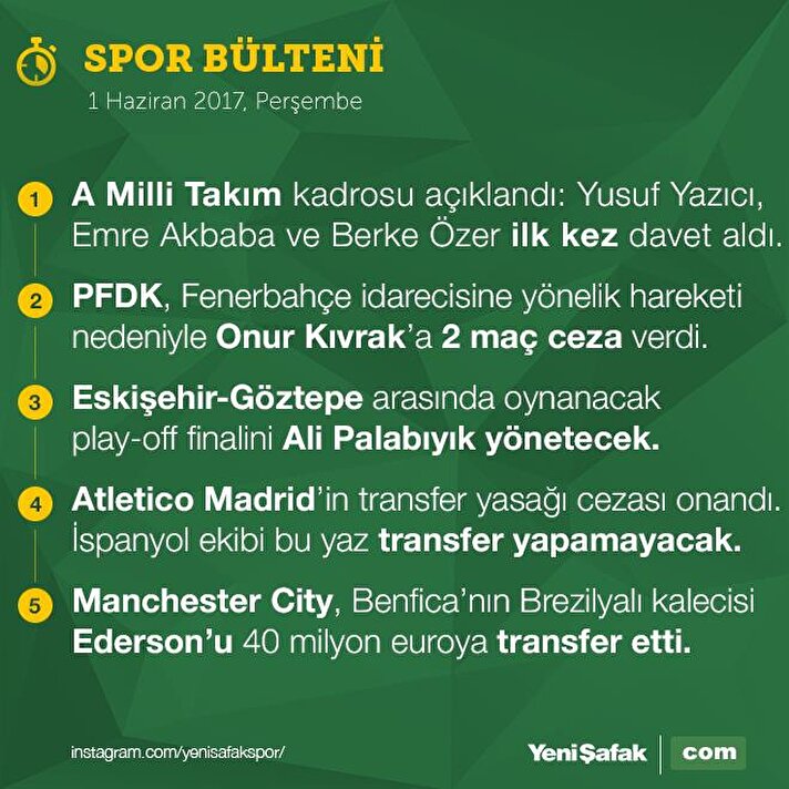 A Milli Takım kadrosunda '3' sürpriz