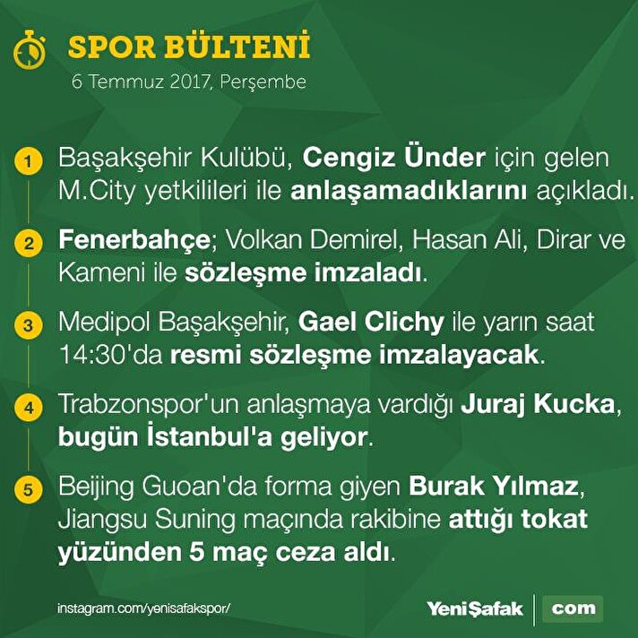 Trabzonspor'un anlaşmaya vardığı Juraj Kucka, bugün İstanbul'a geliyor